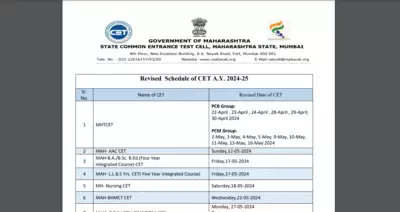 MHT CET 2024