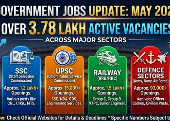 Government Jobs Update: Over 3.78 Lakh Active Vacancies Across SSC, UPSC, Railway and Defence Sectors in May 2026