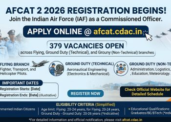 AFCAT 2 2026 Registration Begins for Indian Air Force @afcat.cdac.in, 379 Vacancies Open