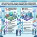 BBA in India 2026 Which Universities Are Building the Most Industry-Ready Management Graduates