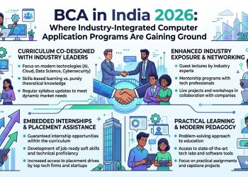 BCA in India 2026 Where Industry-Integrated Computer Application Programs Are Gaining Ground