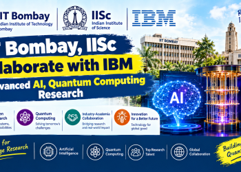 IIT Bombay IISc IBM collaboration
