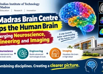 IIT Madras Brain Centre