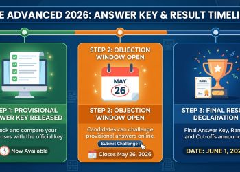 JEE Advanced 2026 Answer Key Released Objection Window Open Until May 26, Final Result on June 1