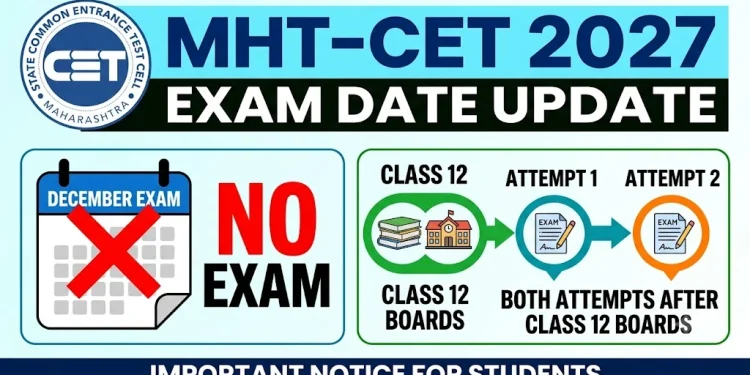 MHT-CET 2027 exam date