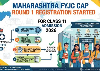 Maharashtra FYJC CAP Round 1 Registration Started for Class 11 Admission 2026