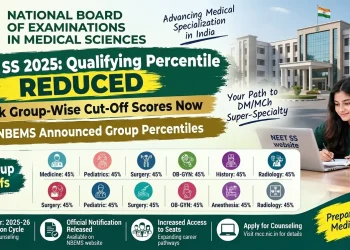 NEET SS 2025 qualifying percentile