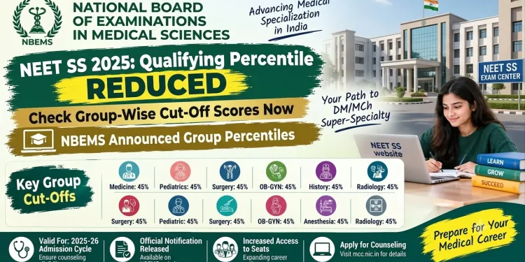 NEET SS 2025 qualifying percentile