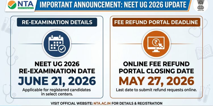 CUET UG 2026 Examination Continuing Till May 31 Over 1.24 Lakh Students Appeared on May 11