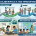 NEP 2026 Implementation Update 5+3+3+4 Structure Rollout, Skill Learning from Class 6, Multilingual Education Expansion