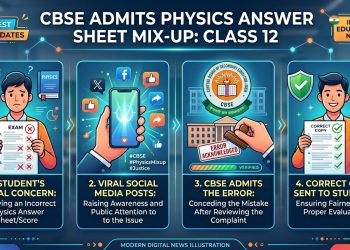CBSE Admits Physics Answer Sheet Mix-Up for Class 12 Student, Sends Correct Copy After Viral Posts