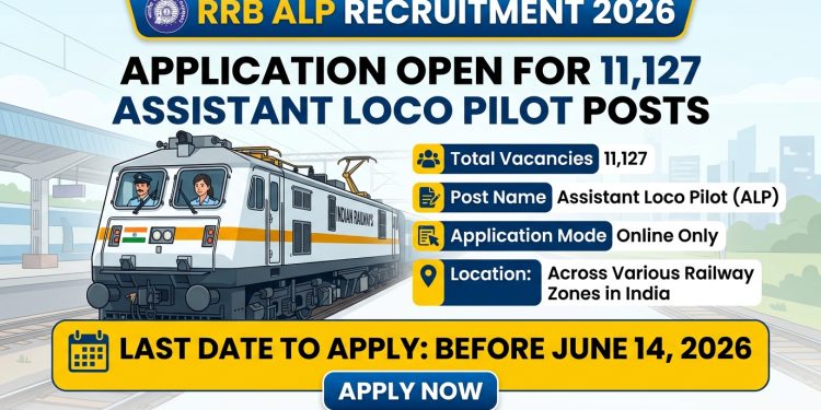RRB ALP Recruitment 2026 Application Open for 11,127 Assistant Loco Pilot Posts, Apply Before June 14