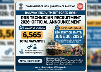 RRB Technician Recruitment 2026 Announced for 6,565 Vacancies, Registration from June 30