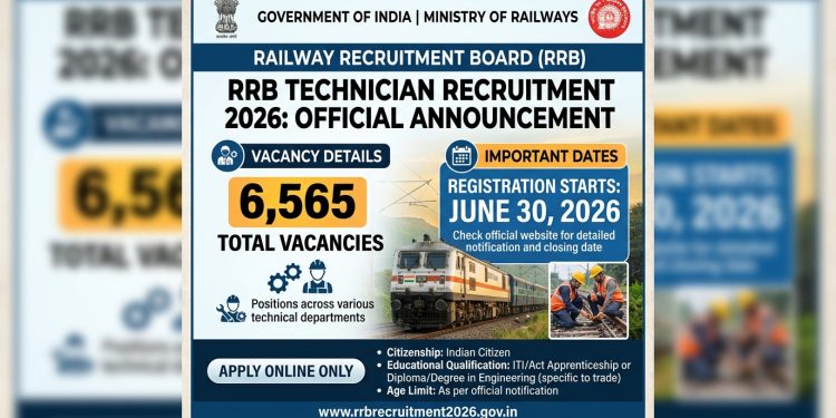 RRB Technician Recruitment 2026 Announced for 6,565 Vacancies, Registration from June 30