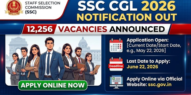 SSC CGL 2026 Notification Out for 12,256 Vacancies, Online Application Open Till June 22