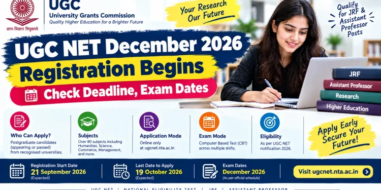 UGC NET December 2026 registration