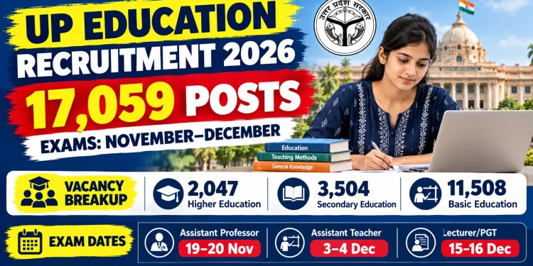 UP education sector recruitment