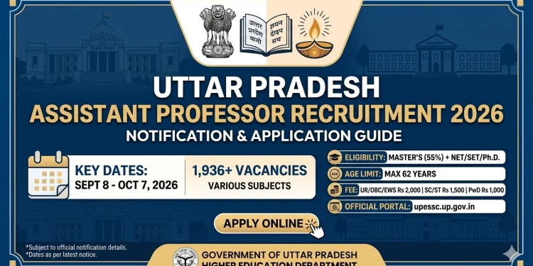 UP Assistant Professor recruitment 2026