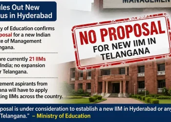 No IIM for Telangana