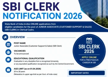 SBI Clerk 2026
