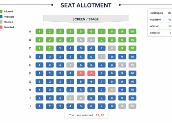 DCECE Round 2 Seat Allotment