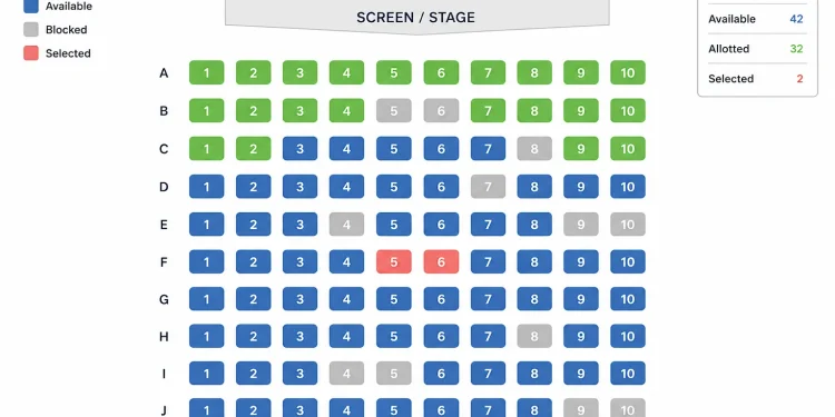 DCECE Round 2 Seat Allotment