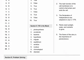 PSSSB Answer Key
