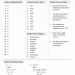 PSSSB Answer Key