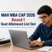 MAH MBA CAP 2026