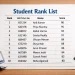 TANCET 2026 rank list