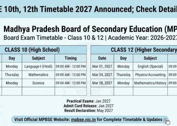 MPBSE 10th 12th Timetable 2027
