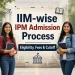 IIM IPM Admission Process