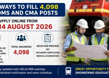RRB JE Recruitment 2026