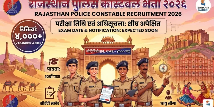 Rajasthan Police Constable 2026