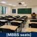 NMC MBBS seat matrix